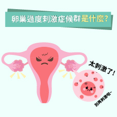 卵巢過度刺激症候群(OHSS)預防與治療