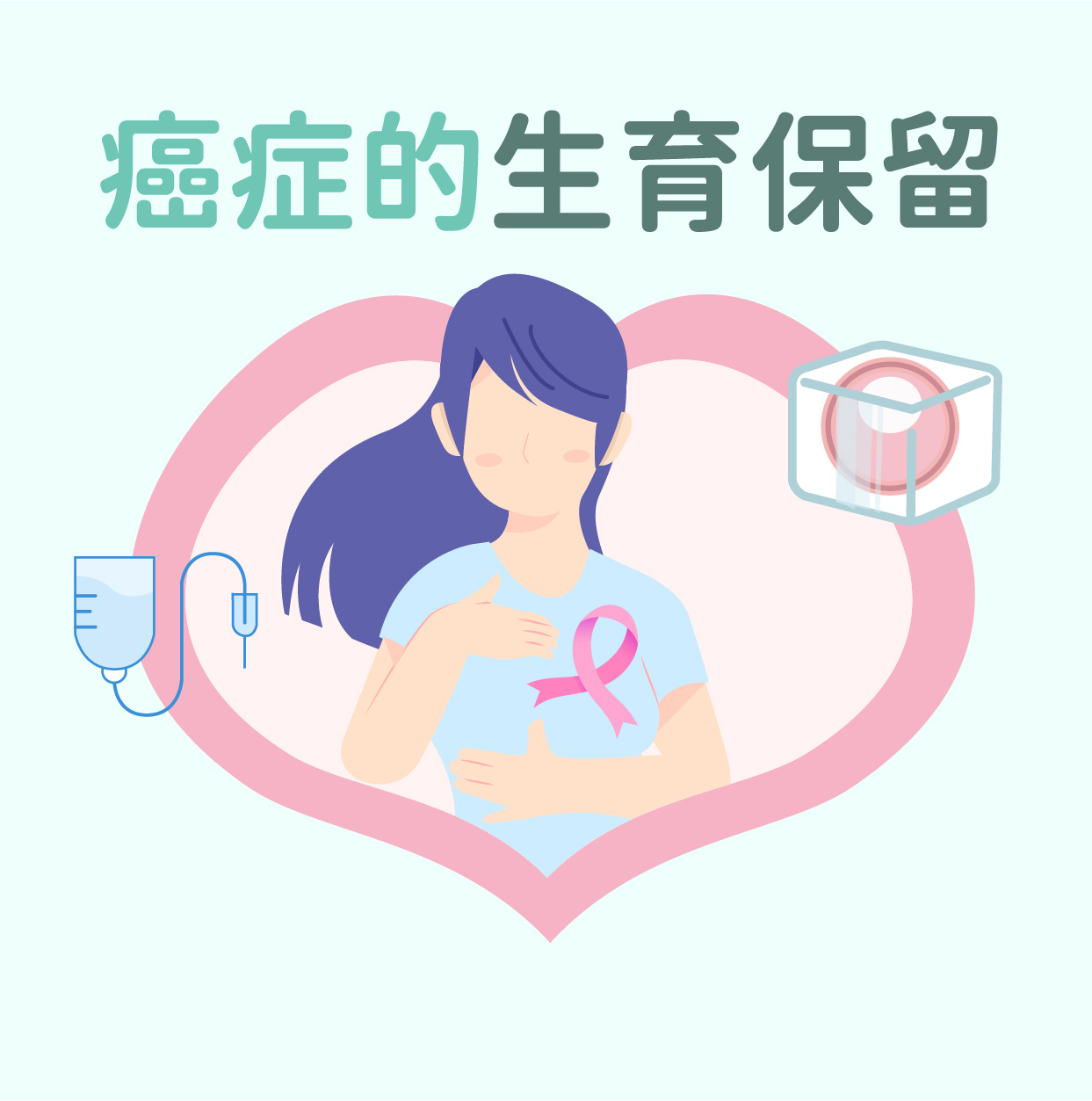 癌症患者的生育保留