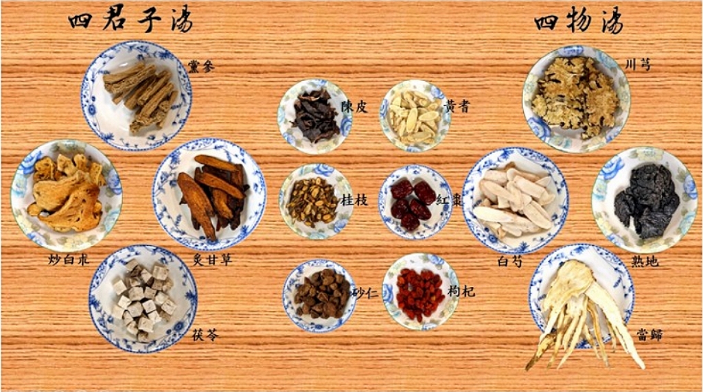 彰化基督教醫院│ CHANGHUA CHRISTIAN HOSPITAL